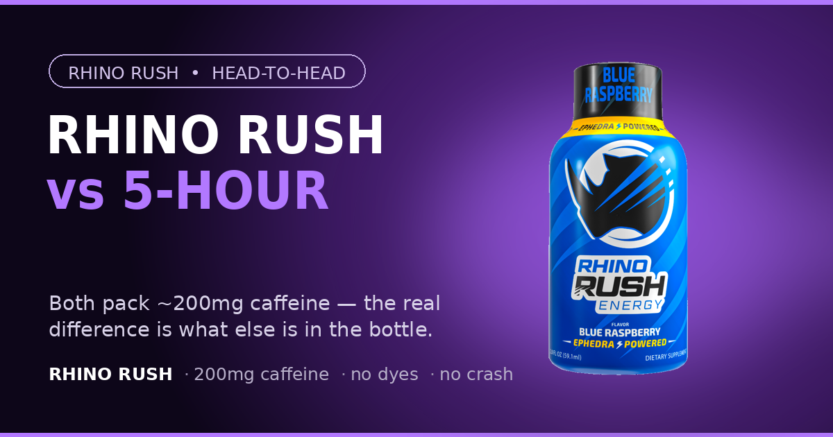 rhino rush vs 5-hour energy