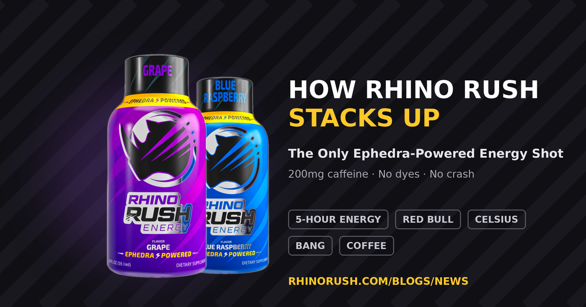 energy shot comparison